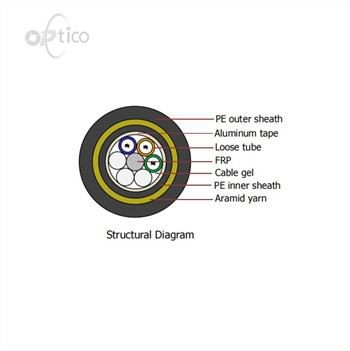 Cabo de fibra CPTCA63