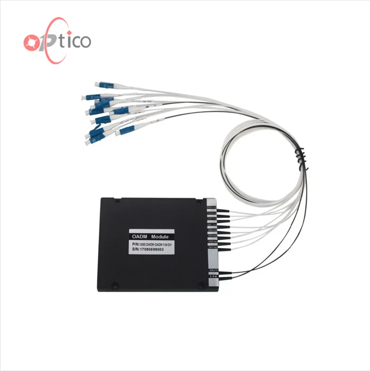 4CH DWDM LGX Module