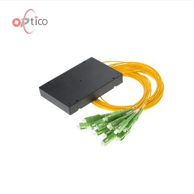 divisor do PLC do ABS 1x128